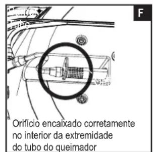 CHAR BROIL Patio Bistro 180B - Limpar o Conjunto do queimador - 7