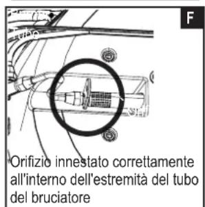 CHAR BROIL Patio Bistro 180B - Pulizia del gruppo bruciatore - 7