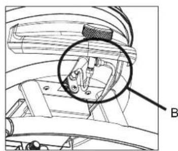 CHAR BROIL Patio Bistro 180B - MEGET VIGTIGT: Brænderrøret skal kobles fast med ventilabningen. Se illustrationen, vist i F. - 2