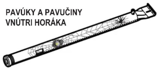 CHAR BROIL Patio Bistro 180B - POZOR NA PAVUKY! - 1