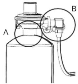 CHAR BROIL Patio Bistro 180B - Lackagetest for ventiler, ror och regulator - 1
