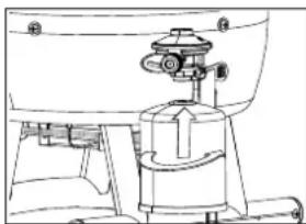 CHAR BROIL Patio Bistro 180B - DATI TECHNICI - 1
