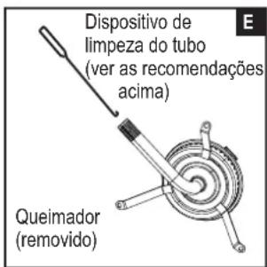 CHAR BROIL Patio Bistro 180B - Limpar o Conjunto do queimador - 6