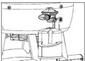 CHAR BROIL Patio Bistro 180B - DATE TEHNICE - 1