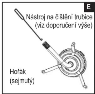 CHAR BROIL Patio Bistro 180B - Spurningar: - 5