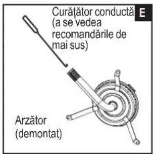 CHAR BROIL Patio Bistro 180B - Curăṭarea Ansamblului Aržātorului - 6