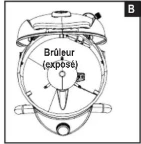 CHAR BROIL Patio Bistro 180B - Très important : le tube du brûleur doit se réengager par dessus l'ouverture des vannes. regardez l'illustration f. - 2