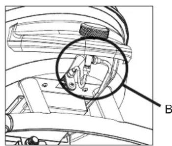 CHAR BROIL Patio Bistro 180B - Pruebas de fugas de las valvulas, el tubo y el regulator - 2