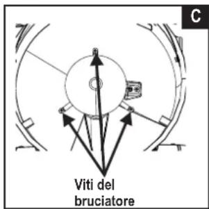 CHAR BROIL Patio Bistro 180B - Pulizia del gruppo bruciatore - 4