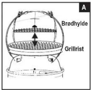 CHAR BROIL Patio Bistro 180B - For sikker brug af din grill og for at undgå alvorlig skade: - 1