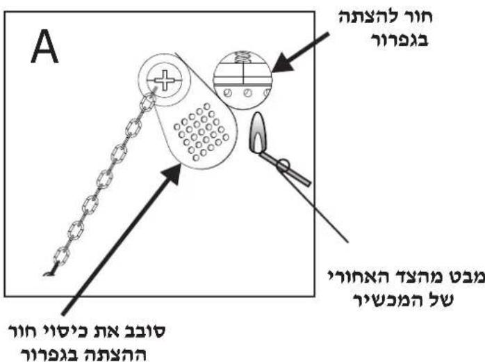CHAR BROIL Patio Bistro 180B - nnnnn - 1