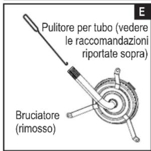 CHAR BROIL Patio Bistro 180B - Pulizia del gruppo bruciatore - 6