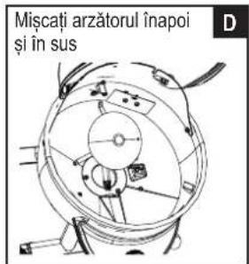 CHAR BROIL Patio Bistro 180B - Curăṭarea Ansamblului Aržātorului - 5