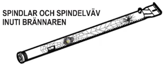 CHAR BROIL Patio Bistro 180B - WARNING FÖR SPINDLARI! - 1