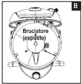 CHAR BROIL Patio Bistro 180B - Pulizia del gruppo bruciatore - 3