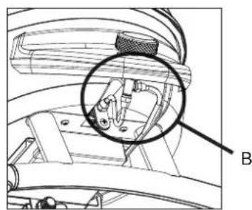 CHAR BROIL Patio Bistro 180B - Lektest Kleppen, Slang en Regelaar - 2