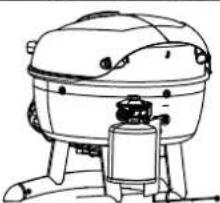 CHAR BROIL Patio Bistro 180B - IF APPLIANCE FAILS TO LIGHT - 2