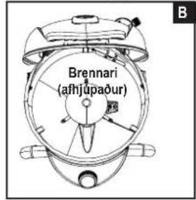 CHAR BROIL Patio Bistro 180B - Prifá brennaranum - 3