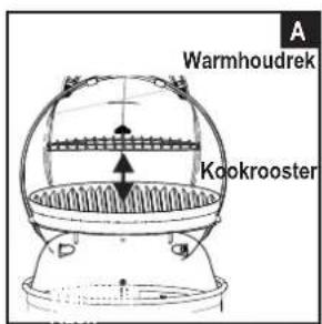 CHAR BROIL Patio Bistro 180B - Reinigen van de Brander - 2