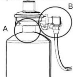 CHAR BROIL Patio Bistro 180B - Lekaprófun loka, rör og brystijafnara - 1