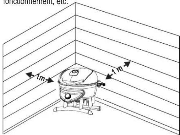 CHAR BROIL Patio Bistro 180B - Pour une utilisation en toute sécurité de votre appareil et éviter toute blessure grave : - 1