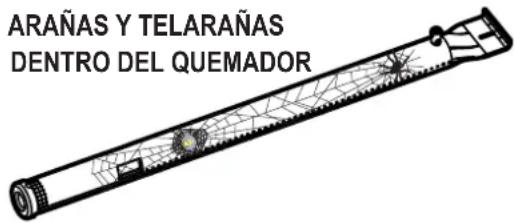 CHAR BROIL Patio Bistro 180B - jALERTA DE ARANAS! - 1