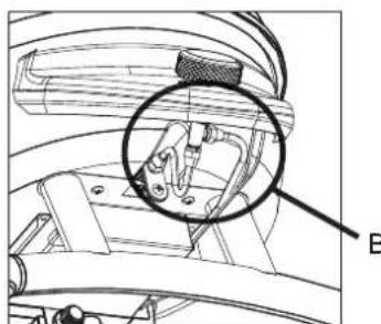 CHAR BROIL Patio Bistro 180B - Verificarea Scurgerilor Valvelor, Conductei si Regulatorului - 2