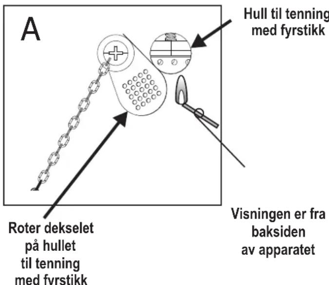 CHAR BROIL Patio Bistro 180B - Tenning med fyrstikker - 1