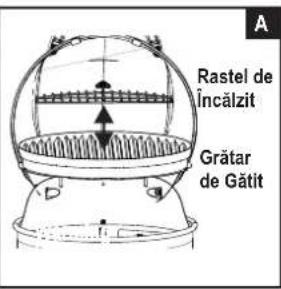 CHAR BROIL Patio Bistro 180B - Curăṭarea Ansamblului Aržātorului - 2