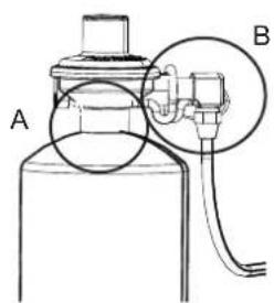 CHAR BROIL Patio Bistro 180B - Leak Testing Valves, Tube and Regulator - 1