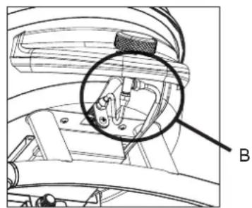 CHAR BROIL Patio Bistro 180B - Prove di perdita delle valvole, del tubo e del regolatore - 2