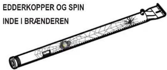 CHAR BROIL Patio Bistro 180B - EDDERKOPPEALARM! - 1