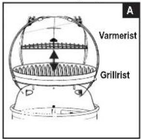 CHAR BROIL Patio Bistro 180B - Rengjoring av brenneren - 2