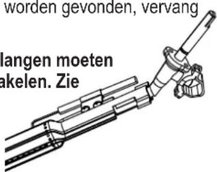 CHAR BROIL Perfomance 220 B - Juiste verbinding van brander maar klep - 1