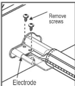 CHAR BROIL Perfomance 220 B - Réttengingá brennara ogloka - 2