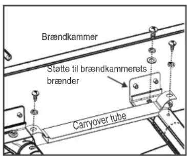 CHAR BROIL Perfomance 220 B - MEGET VIGTIGT: Brænderrør skal gentilsluttes ventilåbninger. Se illustrationerne til højre. - 1