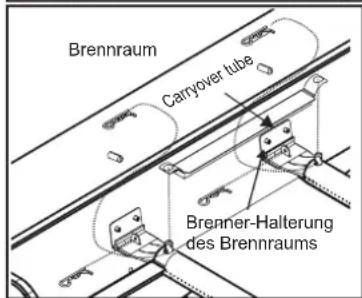 CHAR BROIL Perfomance 220 B - SEHR WICHTIG: Die Brennerschläuche müssen wieder in die Ventilöffnungen einrasten. Sehen Sie hierzu die Abbildung rechts. - 4