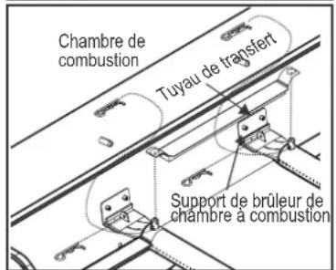 CHAR BROIL Perfomance 220 B - Bonne imbrication bruleur a vanne - 4