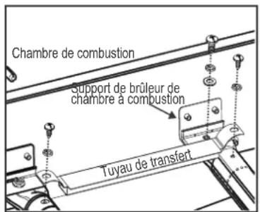 CHAR BROIL Perfomance 220 B - Bonne imbrication bruleur a vanne - 2