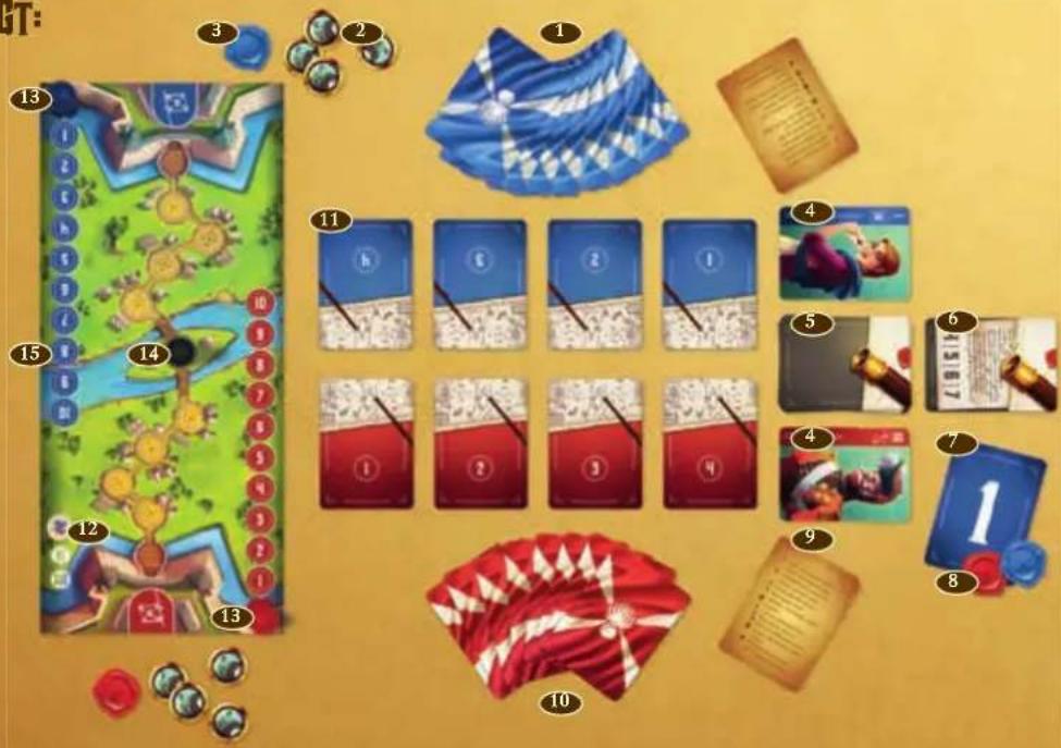 Jumbo Stratego Spies & Lies a story - VOR DEM SPIELBEGINN LEGEN DIE SPIELER ALLE TEILE SO AUF DEN TISCH, WIE AUF DER ABBILDUNG GEZEIGT: - 1