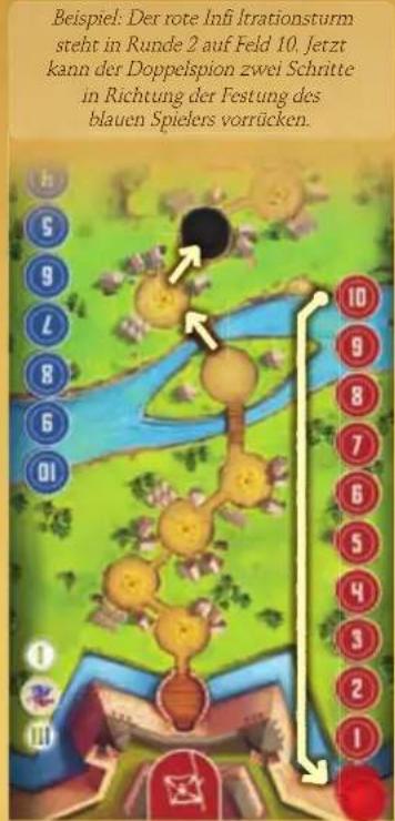 Jumbo Stratego Spies & Lies a story - PUNKTE - 19