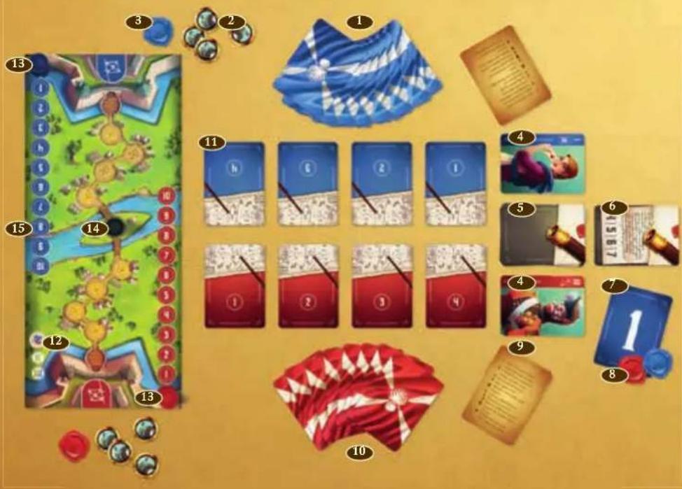 Jumbo Stratego Spies & Lies a story - ZORG DAT ALLES ZO KLAAR LIGT AUS NET SPEL BEGINT: - 1