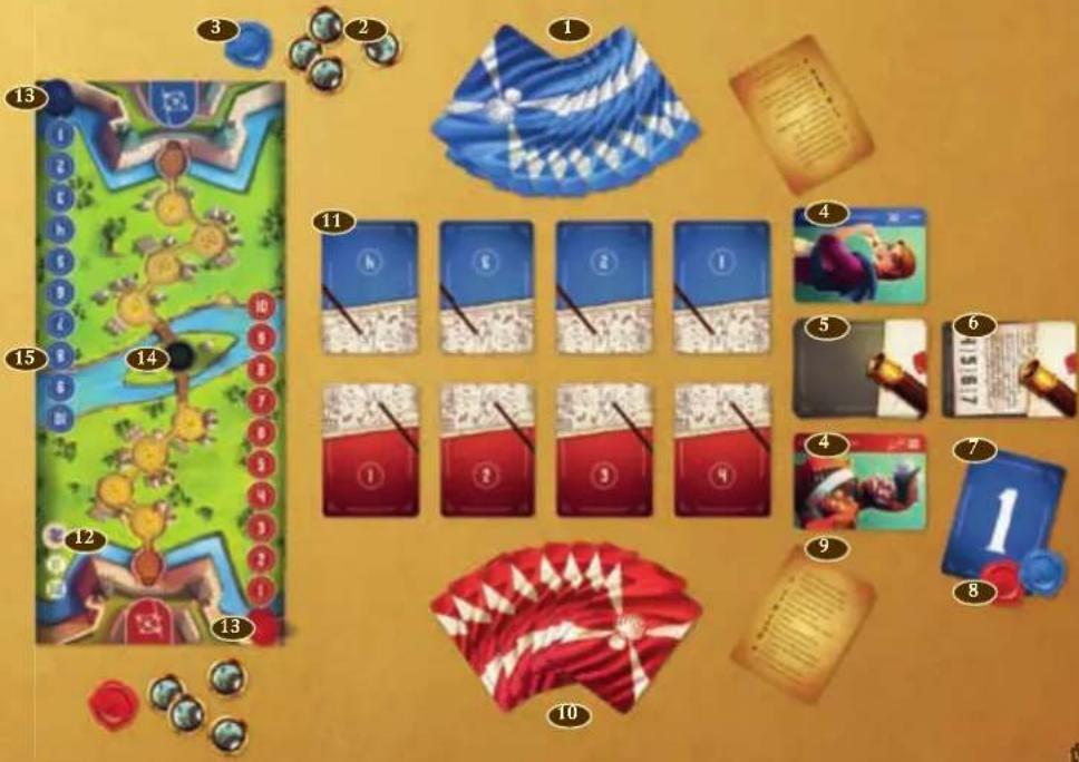 Jumbo Stratego Spies & Lies a story - VOICI A QUOI RESSEMBLE LA CONFIGURATION DU JOU AU DEMARRAGE: - 1
