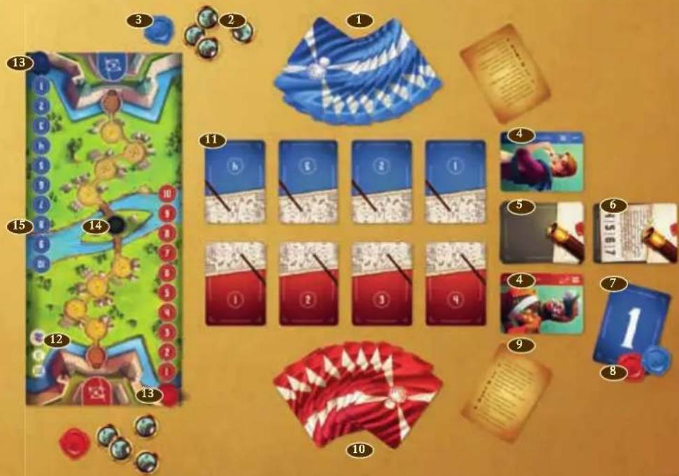 Jumbo Stratego Spies & Lies a story - A GAME, READY TO START SHOULD LOOK LIKE THIS: - 1