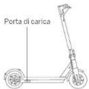 SEGWAY Ninebot KickScooter MAX G30 - Ricarica - 1