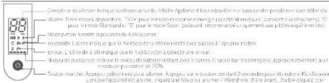 SEGWAY Ninebot KickScooter MAX G30 - Liste d'emballage - 4