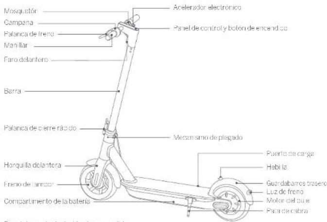 SEGWAY Ninebot KickScooter MAX G30 - Contenido del paquete - 6