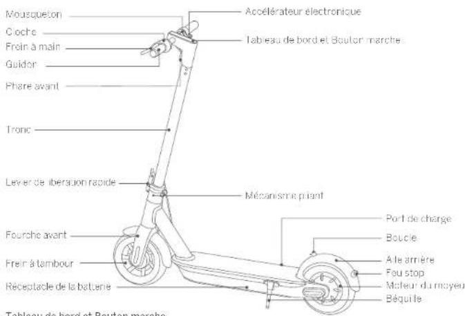 SEGWAY Ninebot KickScooter MAX G30 - Liste d'emballage - 3