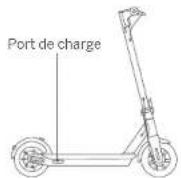 SEGWAY Ninebot KickScooter MAX G30 - Première utilisation - 4
