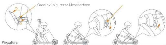 SEGWAY Ninebot KickScooter MAX G30 - Piegatura e Trasporto - 1